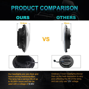 Planet Gates 2pcs Car 7" Led Headlight Hi/Low H4 Halo Angle Eyes For Urban Harley BMW Jeep JK 4x4 Suzuki Samurai Jeep Wrangler Off Road