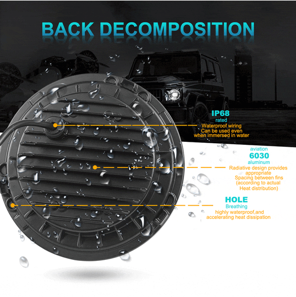 Planet Gates 2pcs Car 7" Led Headlight Hi/Low H4 Halo Angle Eyes For Urban Harley BMW Jeep JK 4x4 Suzuki Samurai Jeep Wrangler Off Road