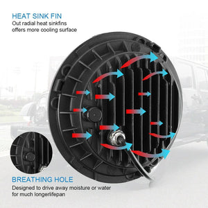 Planet Gates 2pcs Car 7" Led Headlight Hi/Low H4 Halo Angle Eyes For Urban Harley BMW Jeep JK 4x4 Suzuki Samurai Jeep Wrangler Off Road