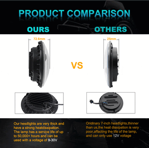 Planet Gates 2pcs Car 7" Led Headlight Hi/Low H4 Halo Angle Eyes For Urban Harley BMW Jeep JK 4x4 Suzuki Samurai Jeep Wrangler Off Road