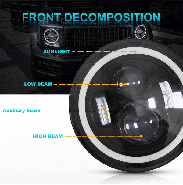 Planet Gates 2pcs Car 7" Led Headlight Hi/Low H4 Halo Angle Eyes For Urban Harley BMW Jeep JK 4x4 Suzuki Samurai Jeep Wrangler Off Road