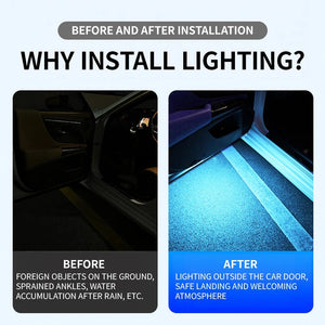 Planet Gates 2PCS Car Door Lights LED Welcome Light Magnetic Control USB Charging Auto Open Door Safe Anti-collision Emergency Signal Lamp