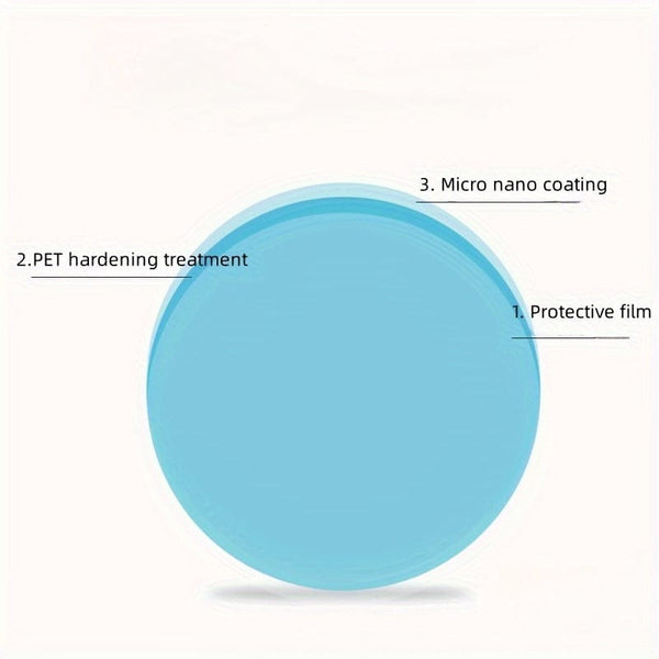 Planet Gates 2pcs Car Rain Film, Reflective Mirror Anti-fog Nano Anti-fog Film Water Repellent Rearview Mirror Rainproof Sticker