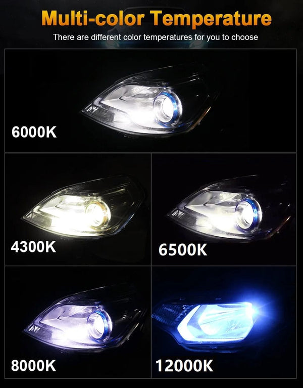 Planet Gates 2Pcs H4 H7 H11 H10 LED Car Headlight Bulbs 3000K 6000K PSX24W 9005 HB3 9006 HB4 H8 H1 H3 Auto Lights Automobile Driving Fog Lamp