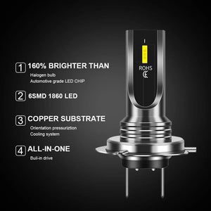 Planet Gates 2Pcs H4 H7 H11 H10 LED Car Headlight Bulbs 3000K 6000K PSX24W 9005 HB3 9006 HB4 H8 H1 H3 Auto Lights Automobile Driving Fog Lamp