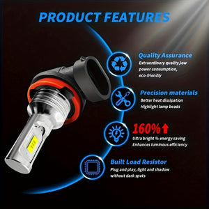 Planet Gates 2pcs H7 H4 H11 H8 9005 9006 H10 9145 3570 CSP LED Car Motorcycle Truck Fog Driving Light Bulbs 6000K White Day Time Running Lights DRL Lamp 12V