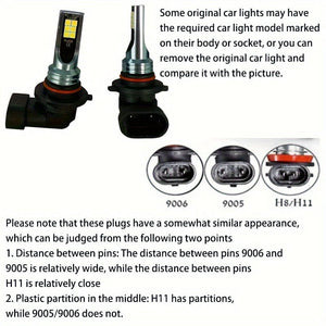 Planet Gates 2pcs H8 H11 Car LED Fog Light Bulbs 6000K White Fog Lamps H4/H7/H1/9005/HB3/9006/HB4 Car Lights