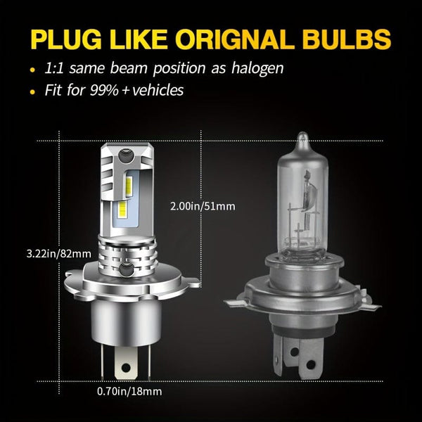 Planet Gates 2pcs Led White 2pcs H4 9003 LED Headlight Bulb CSP Fanless With Canbus High & Low Beam For Audi For Honda For Toyota H4 LED Headlamp For Car Motorcycle HS1 White 12v