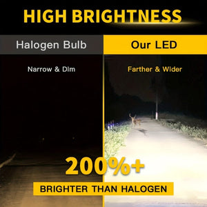 Planet Gates 2pcs Led White 2pcs H4 9003 LED Headlight Bulb CSP Fanless With Canbus High & Low Beam For Audi For Honda For Toyota H4 LED Headlamp For Car Motorcycle HS1 White 12v