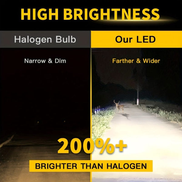 Planet Gates 2pcs Led White 2pcs H4 9003 LED Headlight Bulb CSP Fanless With Canbus High & Low Beam For Audi For Honda For Toyota H4 LED Headlamp For Car Motorcycle HS1 White 12v