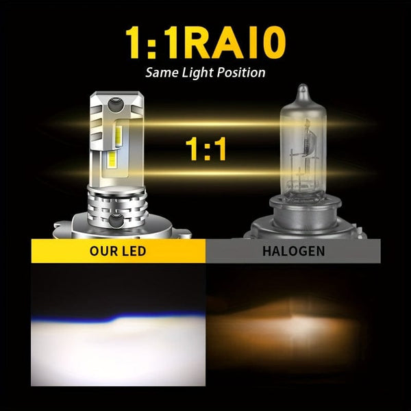 Planet Gates 2pcs Led White 2pcs H4 9003 LED Headlight Bulb CSP Fanless With Canbus High & Low Beam For Audi For Honda For Toyota H4 LED Headlamp For Car Motorcycle HS1 White 12v