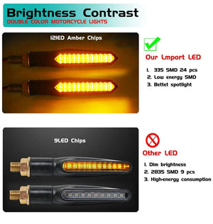 Planet Gates 2PCS Motorcycle Turn Signal Light E11 Mark Built Relay 335SMD Turn Signals Indicator Flashing Light Blinker Universal M10 Bolt