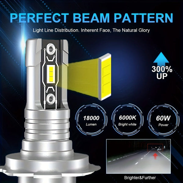 Planet Gates 2pcs NLpearl 2pcs H7 LED Headlight Bulbs 20000LM 60W 6500K White Fog Lamps 5530 Chips LED Fog Light Projector Super High Brightness Car Headlamp Bulbs Waterproof, 1:1 Mini Wireless Without Fan, Plug And Play