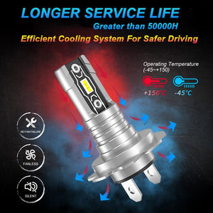 Planet Gates 2pcs NLpearl 2pcs H7 LED Headlight Bulbs 20000LM 60W 6500K White Fog Lamps 5530 Chips LED Fog Light Projector Super High Brightness Car Headlamp Bulbs Waterproof, 1:1 Mini Wireless Without Fan, Plug And Play