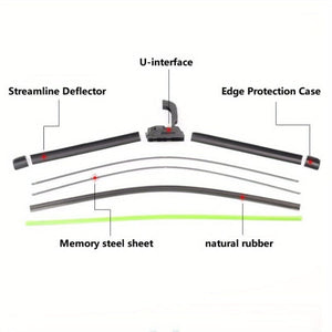 Planet Gates 2pcs/set Automotive Universal Boneless U-shaped Wiper Blade Wiper Rubber Wiper Blade Black