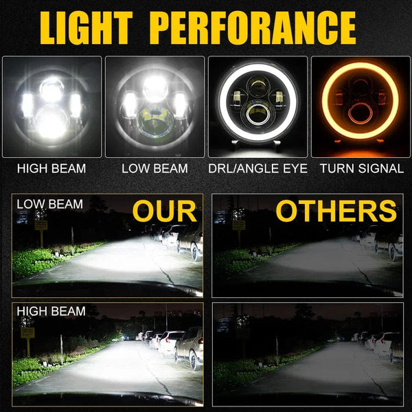 Planet Gates 2pcs Universal 7 Inch Led Car Motorcycle Headlight DRL H4 Headlamp For Harley BMW Yamha Honda 7" Headlight