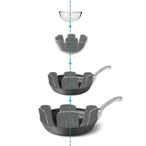 Planet Gates 3/6/12pcs 10.2/13.8/15inch Pot And Pan Protectors, 3 Different Size, Pot Dividers Pads, Stacking Pan Protectors, Pan Separators Pads For Protecting And Separating Pots And Pans