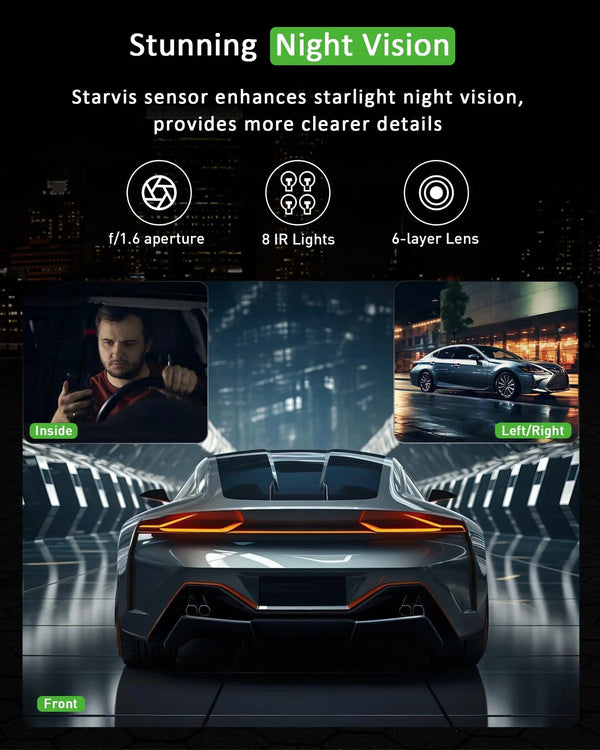 Planet Gates 3 Channel Dash Cam Video Recorder Three Lens Car Camera with Rear View DVR 24H Parking Monitor Black Box car accessories