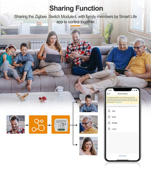 Planet Gates 3-Gang GIRIER Tuya ZigBee 3.0 Smart Switch Module No Neutral Wire Required Smart Home DIY Light Breaker Works with Alexa Google Home