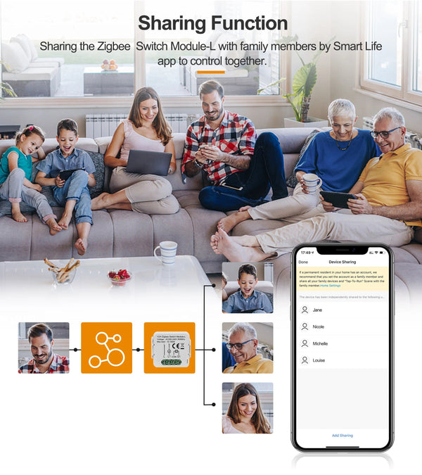 Planet Gates 3-Gang GIRIER Tuya ZigBee 3.0 Smart Switch Module No Neutral Wire Required Smart Home DIY Light Breaker Works with Alexa Google Home