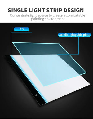 Planet Gates 3 Level Dimmable Led Drawing Copy Pad Board Educational Toy For Children Baby A4 Creativity Electronic Painting Drawing Board A5