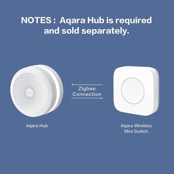 Planet Gates 3 Pcs Aqara Sensor Smart Wireless Mini Switch Key Zigbee Connection Remote One Key Control Button Home Security Mihome Homekit