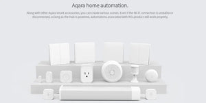 Planet Gates 3 Pcs Aqara Sensor Smart Wireless Mini Switch Key Zigbee Connection Remote One Key Control Button Home Security Mihome Homekit
