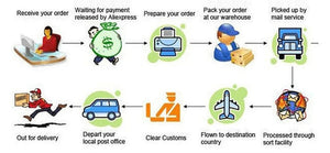 Planet Gates 3 slide blue Flashlight Projector for Kids Baby Sleeping Story Book Torch Lamp Toy Early Education Toy Holiday Christmas Gift Light Up Toy