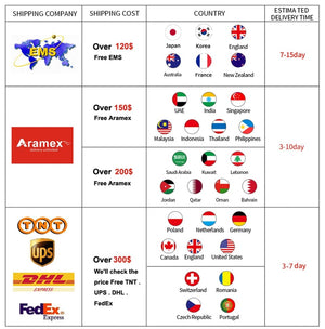 Planet Gates 3 slide blue Flashlight Projector for Kids Baby Sleeping Story Book Torch Lamp Toy Early Education Toy Holiday Christmas Gift Light Up Toy