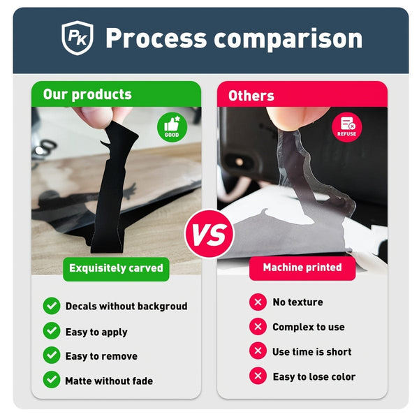 Planet Gates 3"x4"-Luminous 1pc, Luminous Cartoon Switch Sticker 3"x4", Glow In The Dark Kid Sticker Kid Room Decoration Home Decor Removable Decor Wall Decals