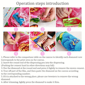 Planet Gates 30*30cm 1 set, Glowing Hedgehog 5D Diamond Painting Kit for Adults - DIY Embroidery Craft for Home Wall Decor - Full Drill Diamonds - Perfect for Beginners