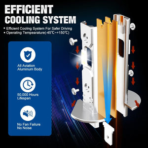 Planet Gates 30000LM H1 LED Headlight 100W Mini Canbus H3 Led for Car Headlamp Fanless Light Auto Diode Fog Lamps 6000K White 3000K Yellow