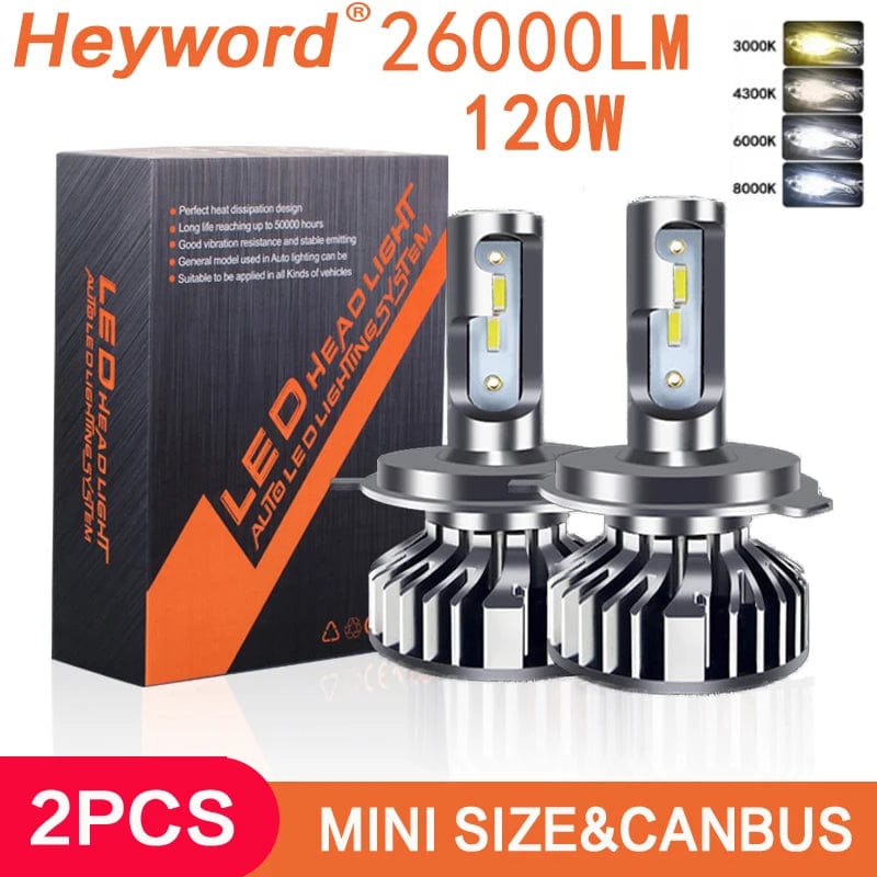 Planet Gates 3000K / 18000LM CSP CANBUS / H1 | CHINA Heyword 26000lm 160W 1860 CSP chip 3000k/4300k/6000k/8000k Car LED Headlight   h4 h7 h1 LED headlights 9005 H7  h11 led light