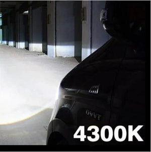 Planet Gates 3000K / 18000LM CSP CANBUS / H1 | CHINA Heyword 26000lm 160W 1860 CSP chip 3000k/4300k/6000k/8000k Car LED Headlight   h4 h7 h1 LED headlights 9005 H7  h11 led light