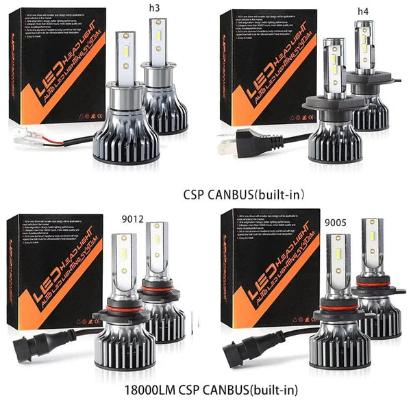 Planet Gates 3000K / 18000LM CSP CANBUS / H1 | CHINA Heyword 26000lm 160W 1860 CSP chip 3000k/4300k/6000k/8000k Car LED Headlight   h4 h7 h1 LED headlights 9005 H7  h11 led light