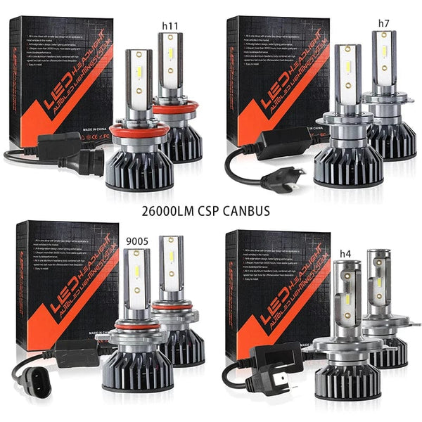 Planet Gates 3000K / 18000LM CSP CANBUS / H1 | CHINA Heyword 26000lm 160W 1860 CSP chip 3000k/4300k/6000k/8000k Car LED Headlight   h4 h7 h1 LED headlights 9005 H7  h11 led light