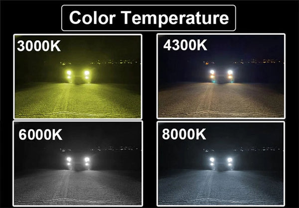 Planet Gates 3000K / 18000LM CSP CANBUS / H1 | CHINA Heyword 26000lm 160W 1860 CSP chip 3000k/4300k/6000k/8000k Car LED Headlight   h4 h7 h1 LED headlights 9005 H7  h11 led light