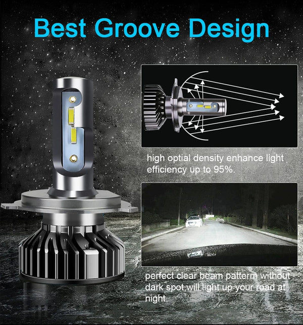 Planet Gates 3000K / 18000LM CSP CANBUS / H1 | CHINA Heyword 26000lm 160W 1860 CSP chip 3000k/4300k/6000k/8000k Car LED Headlight   h4 h7 h1 LED headlights 9005 H7  h11 led light