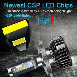 Planet Gates 3000K / 18000LM CSP CANBUS / H1 | CHINA Heyword 26000lm 160W 1860 CSP chip 3000k/4300k/6000k/8000k Car LED Headlight   h4 h7 h1 LED headlights 9005 H7  h11 led light