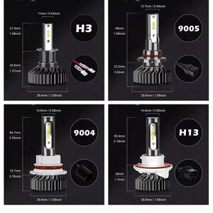 Planet Gates 3000K / 18000LM CSP CANBUS / H1 | CHINA Heyword 26000lm 160W 1860 CSP chip 3000k/4300k/6000k/8000k Car LED Headlight   h4 h7 h1 LED headlights 9005 H7  h11 led light