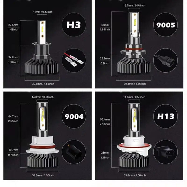 Planet Gates 3000K / 18000LM CSP CANBUS / H1 | CHINA Heyword 26000lm 160W 1860 CSP chip 3000k/4300k/6000k/8000k Car LED Headlight   h4 h7 h1 LED headlights 9005 H7  h11 led light