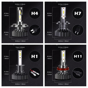 Planet Gates 3000K / 18000LM CSP CANBUS / H1 | CHINA Heyword 26000lm 160W 1860 CSP chip 3000k/4300k/6000k/8000k Car LED Headlight   h4 h7 h1 LED headlights 9005 H7  h11 led light
