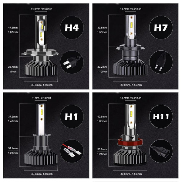 Planet Gates 3000K / 18000LM CSP CANBUS / H1 | CHINA Heyword 26000lm 160W 1860 CSP chip 3000k/4300k/6000k/8000k Car LED Headlight   h4 h7 h1 LED headlights 9005 H7  h11 led light