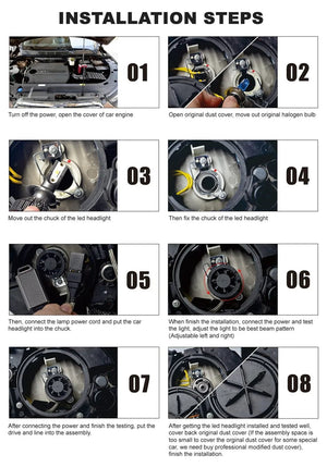 Planet Gates 3000K / 18000LM CSP CANBUS / H1 | CHINA Heyword 26000lm 160W 1860 CSP chip 3000k/4300k/6000k/8000k Car LED Headlight   h4 h7 h1 LED headlights 9005 H7  h11 led light