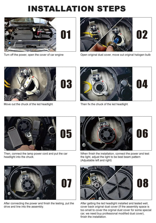 Planet Gates 3000K / 18000LM CSP CANBUS / H1 | CHINA Heyword 26000lm 160W 1860 CSP chip 3000k/4300k/6000k/8000k Car LED Headlight   h4 h7 h1 LED headlights 9005 H7  h11 led light