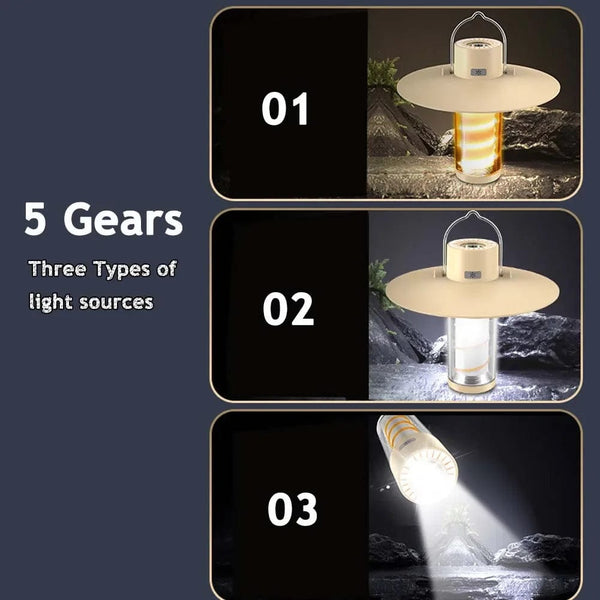 Planet Gates 3000Mah Camping Ambient Mini Light Portable Ipx4 Waterproof Backpack Lighting Hanging Tent Lamp Outdoor Hiking Travel Lantern