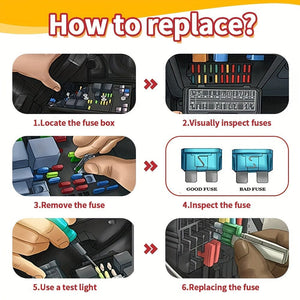 Planet Gates 300pcs 300pcs Car Blade Fuse Assortment Kit, 2A-40A, Car Truck Automotive Small And Medium Fuse Hybrid Motorcycle, With Box Circuit Fuse