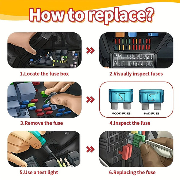 Planet Gates 300pcs 300pcs Car Blade Fuse Assortment Kit, 2A-40A, Car Truck Automotive Small And Medium Fuse Hybrid Motorcycle, With Box Circuit Fuse