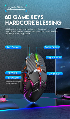 Planet Gates 3200DPI Ergonomic Wired Gaming Mouse USB Mouse Gaming RGB Mause Gamer Mouse 6 Button LED Silent Mice for PC Laptop Computer