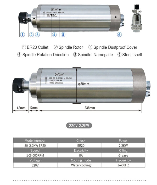Planet Gates 380v / brazil Sales Water Cooling Spindle Motor Kit 2.2kw 2200w  Round Spindle 24000RPM + VFD Inverter With RS485 + 13pcs ER20 For CNC Milling